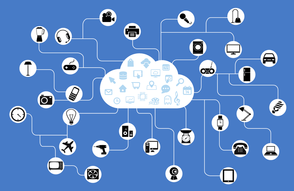 Internet of things (IOT) by web development company in Florida